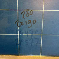 UNILIN dak platen 7 cm dik 102 cm breed verschillende lengtes 