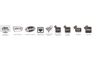 Minix Neo X8 H Plus!!!