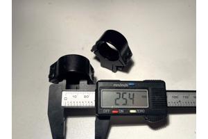 Vier richtkijker montage