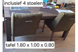 Aangeboden meubelset