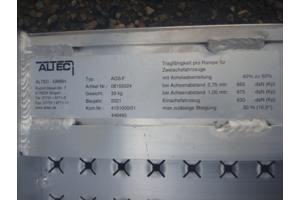 Oprijplaat Rij plaat rampe invalide lift Altec Roelstoel