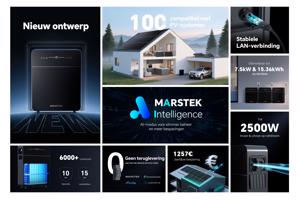 Marstek Venus E 3.0 Plug in stekker thuisbatterij NIEUW