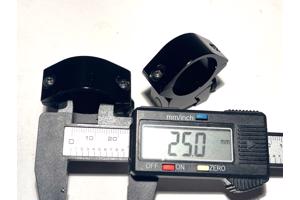 Vier richtkijker montage