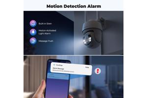 Bewaking camera nieuw