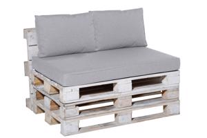 2 sets loungekussens regenbestendig