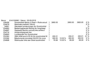 Te koop scootmobiel en rollator