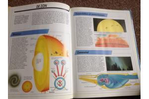 Boeken ; Onze Wereld Vandaag ; 16 Prachtige boeken, leerzaam