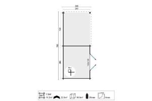 Blokhut - Tuinhuis Charlotta | 28 mm | vuren onbehandeld