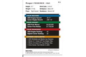 Roger Federer 2003