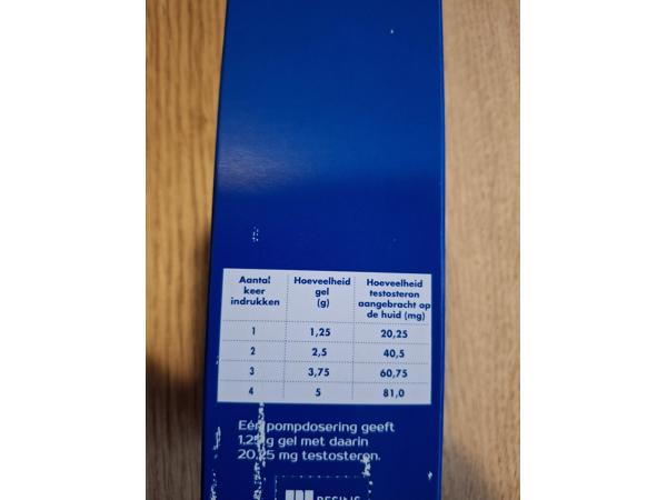 Androgel 1,25 grm afgifte per pompje en bevat 20,25 mg testo