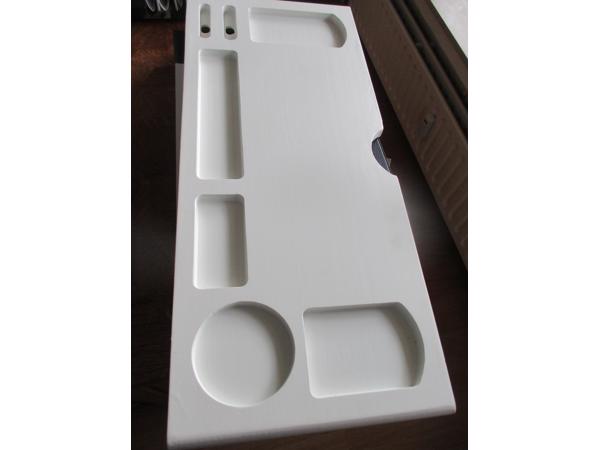 Hulptafel voor allerhande momenten