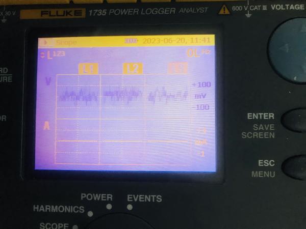 Gekalibreerde Fluke 1735 3 fase