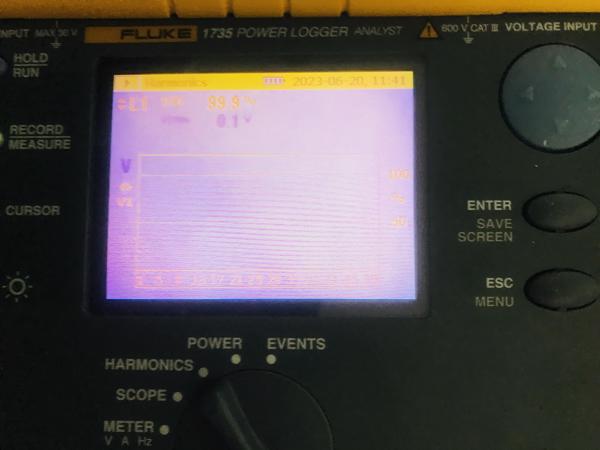 Gekalibreerde Fluke 1735 3 fase