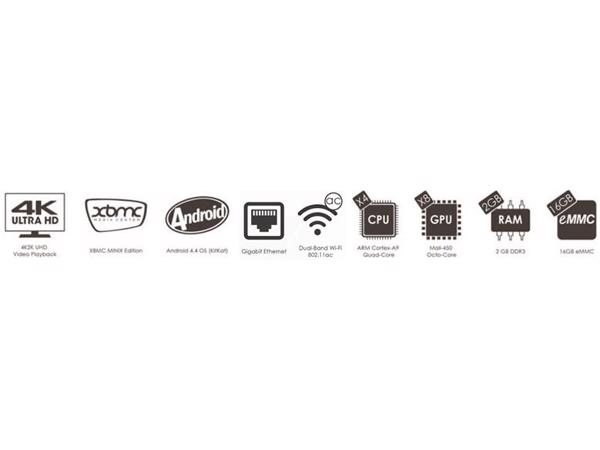 Minix Neo X8 H Plus!!!