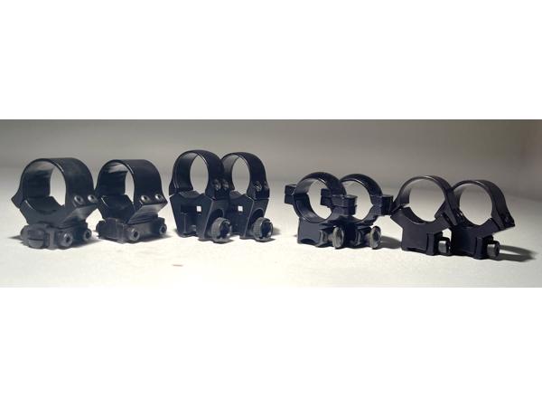 Vier richtkijker montage