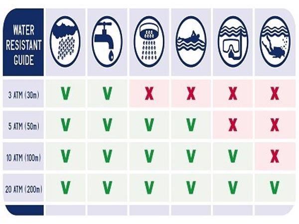 Horloge Alpha Sierra Titan( limited edition)