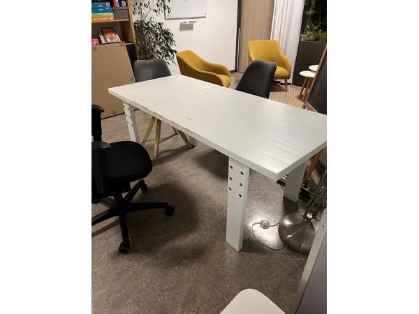 Lundia eettafel