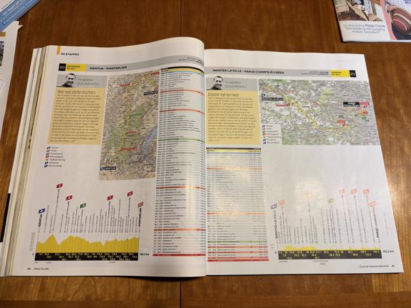 Procycling Officiele tour de France gids 2025 wielrennen