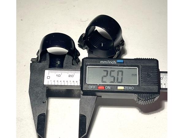 Vier richtkijker montage