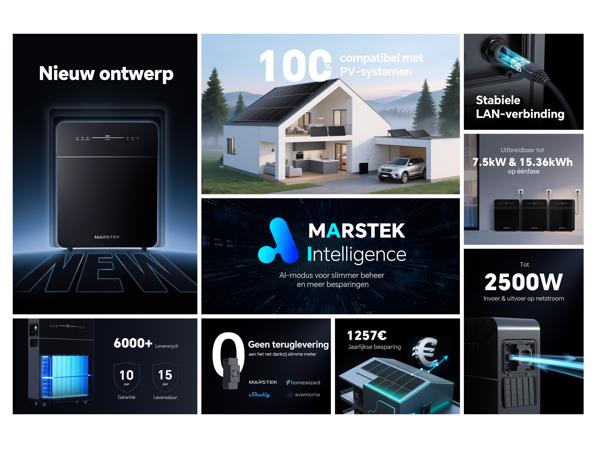 Marstek Venus E 3.0 Plug in stekker thuisbatterij NIEUW