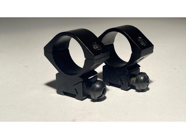 Vier richtkijker montage