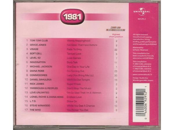Best of the 80`s 1981