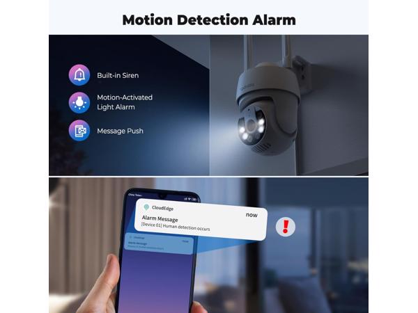 Bewaking camera nieuw