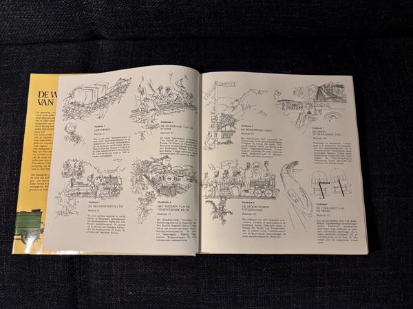 De wereld van de trein ( Hamilton Ellis )