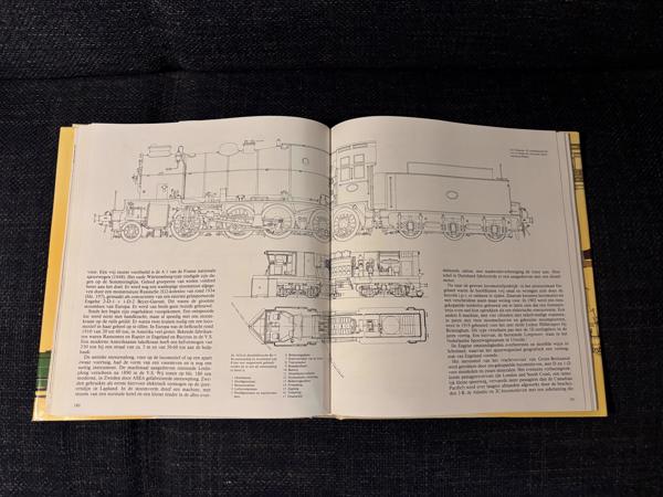 De wereld van de trein ( Hamilton Ellis )