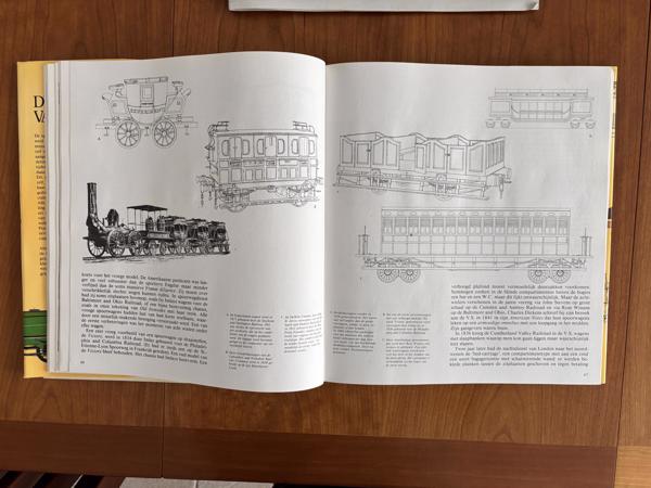 De wereld van de trein (  C. Hamilton Ellis )
