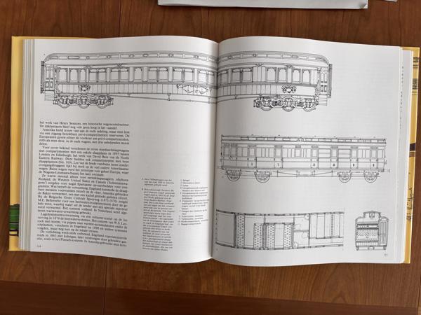 De wereld van de trein (  C. Hamilton Ellis )