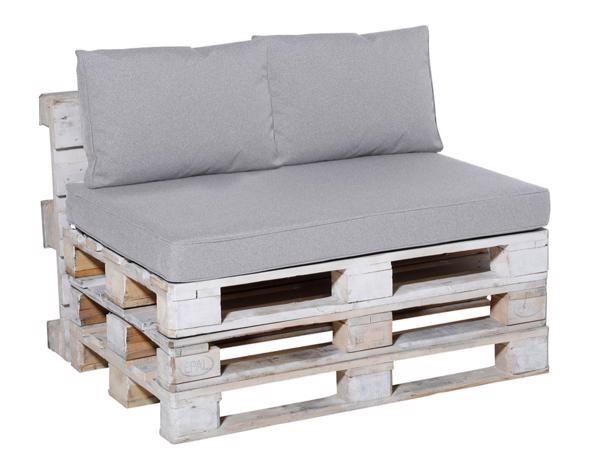 2 sets loungekussens regenbestendig