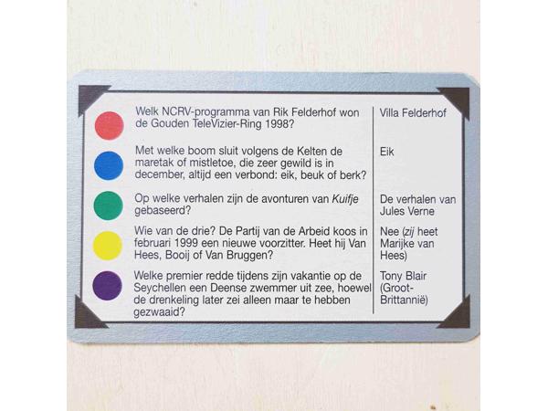 Spel van het jaar 1999, wat gebeurde er in 1999.