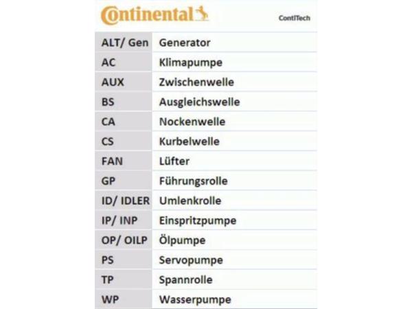 Multyriem met spanner Continantal 6PK1660K1