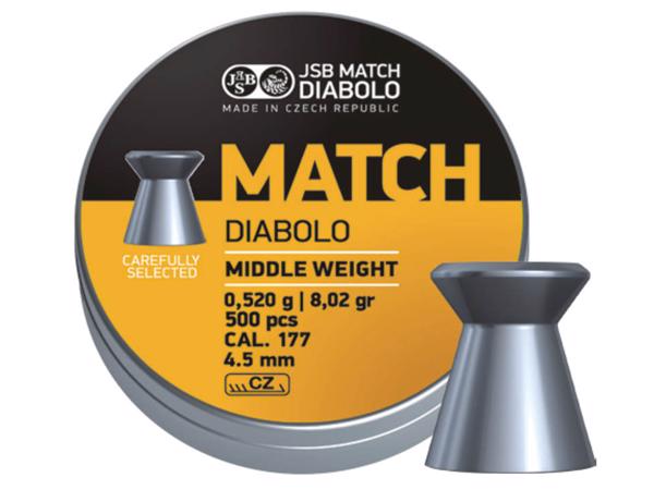 JSB | MATCH | DIABOLO | LIGHT | MIDDLE | HEAVY | 4.5mm