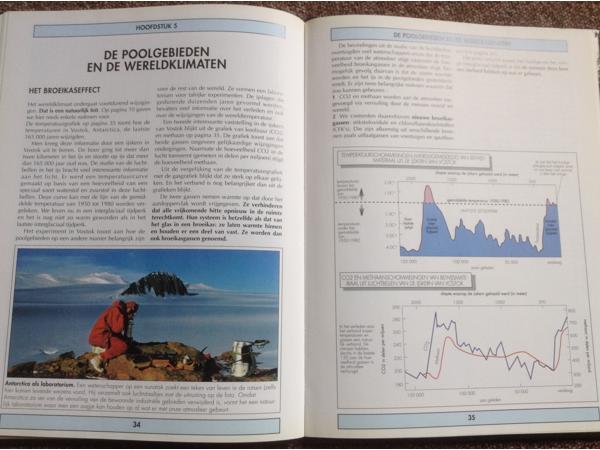6 prachtige boeken;bedreigde wereld ; leerrijk om kennis