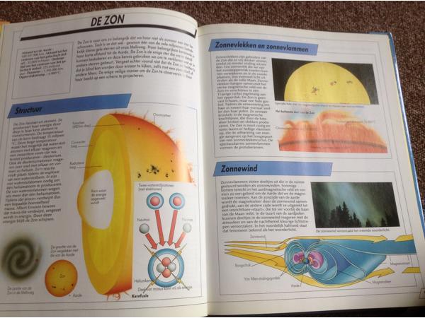 Boeken ; Onze Wereld Vandaag ; 16 Prachtige boeken, leerzaam