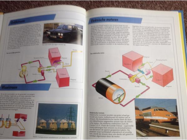 Boeken ; Onze Wereld Vandaag ; 16 Prachtige boeken, leerzaam