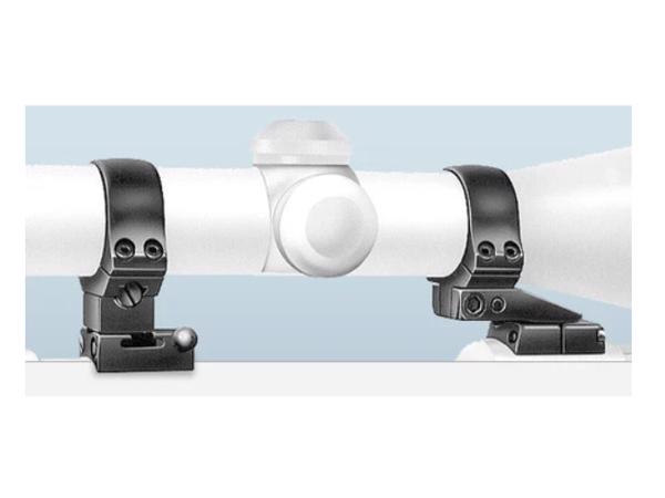 EAW Pivot loc montage voor richtkijker +/- 25mm