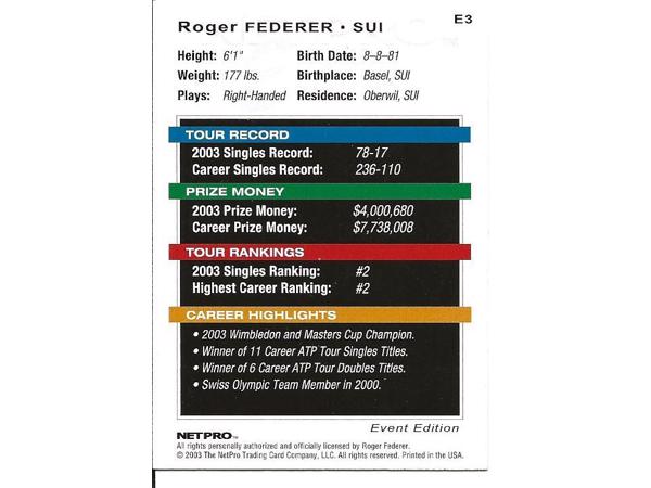 Roger Federer 2003